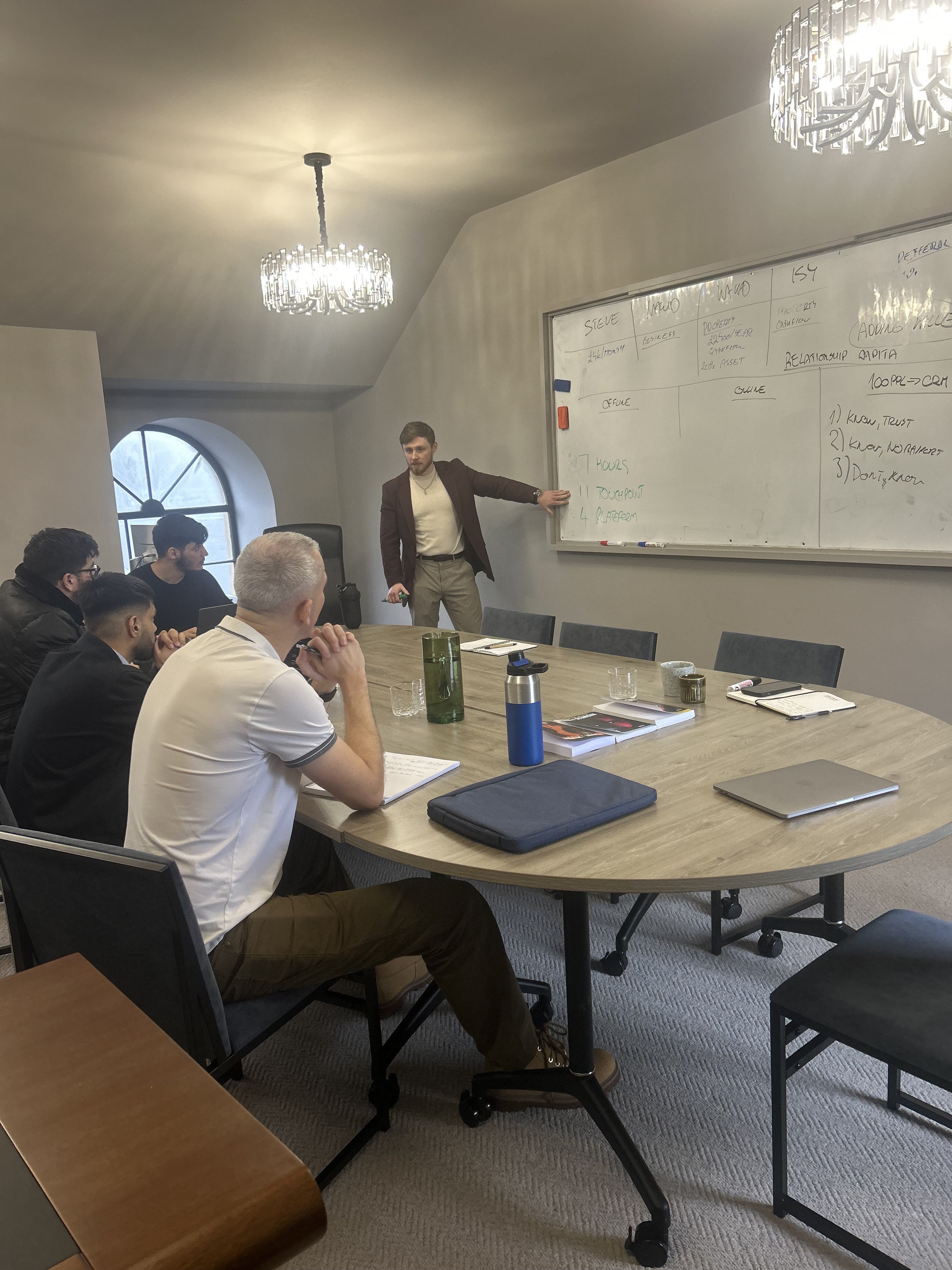 Lewis Hunter leading a mastermind at a round table
